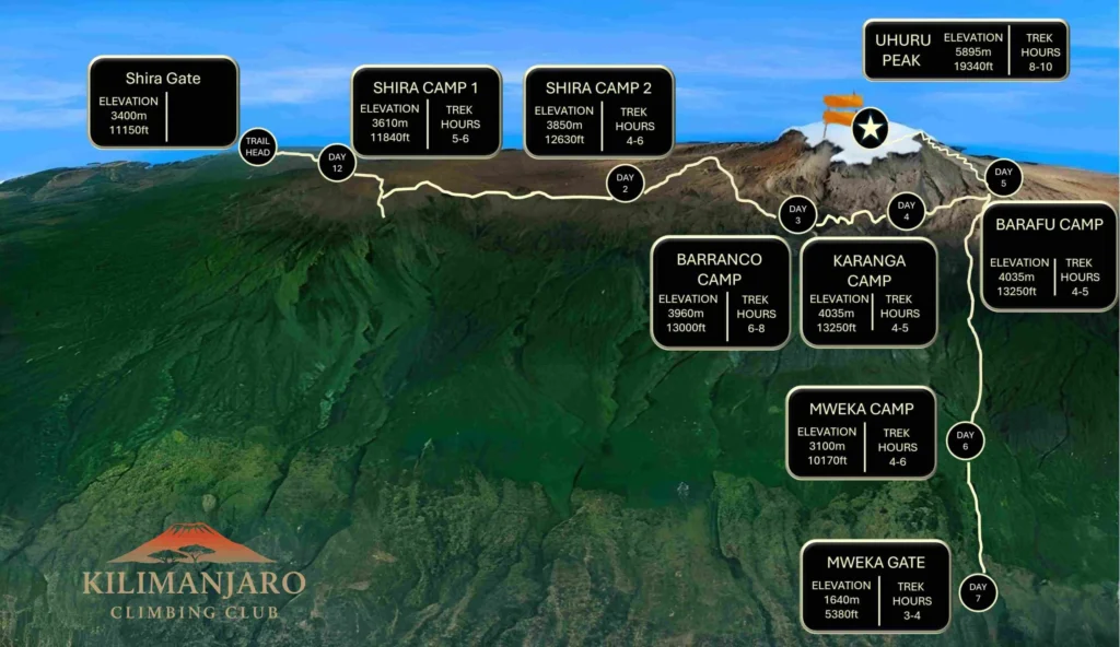 Kilimanjaro Climbing Club Shira Route Kilimanjaro | KILIMINJARO CLIMBING CLUB